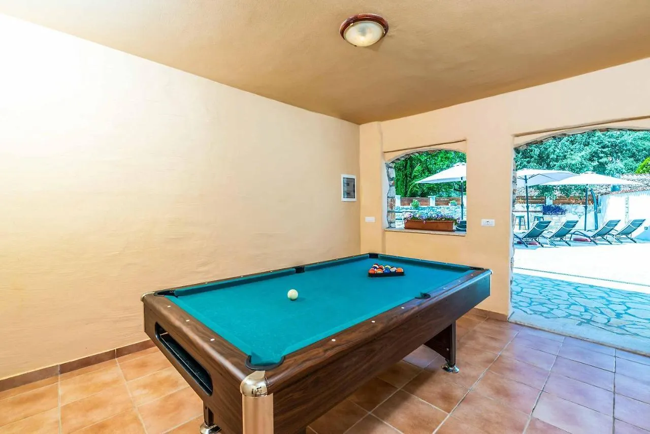 Villa Sweet Retreat Baderna 0*,